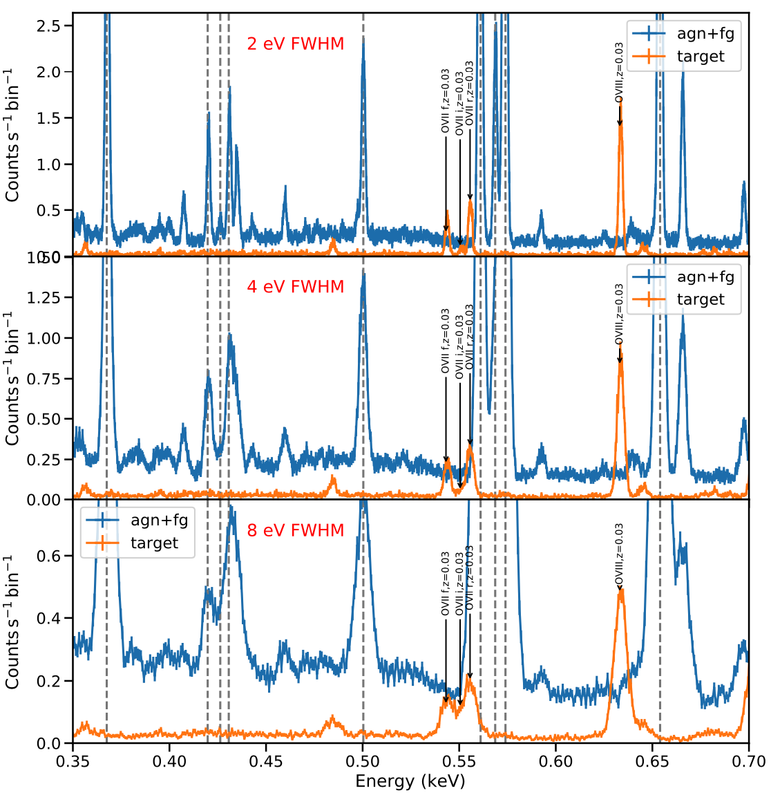 mock_spectra